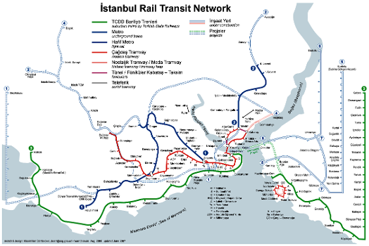 Istanbul Tramway