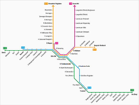 Karte der S-Bahn Köln.Quelle: