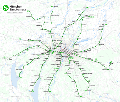 Munich S-Bahn