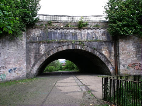 Luggie Aqueduct