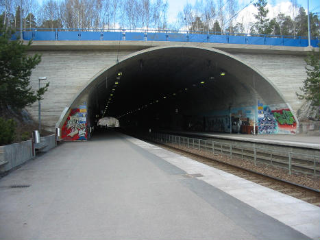 Bahnhof Malminkartano