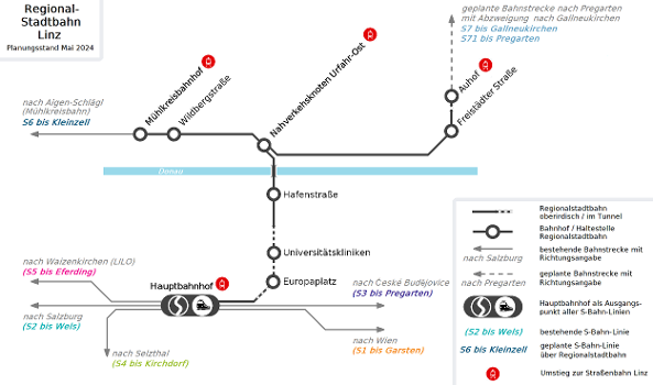 Regional-Stadtbahn Linz