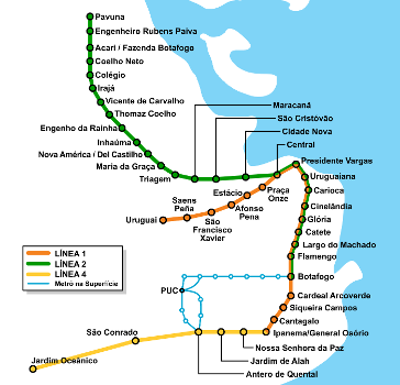 Metrô Rio de Janeiro