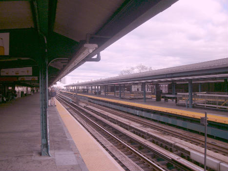 Mets – Willets Point Subway Station (Flushing Line)