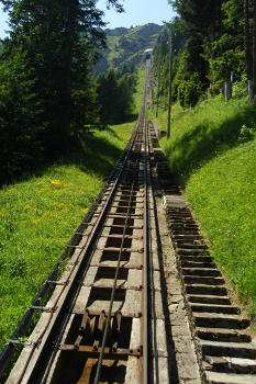 Niesenbahn