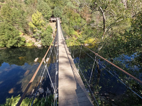 Passadiços do Paiva Arouca Portugal.