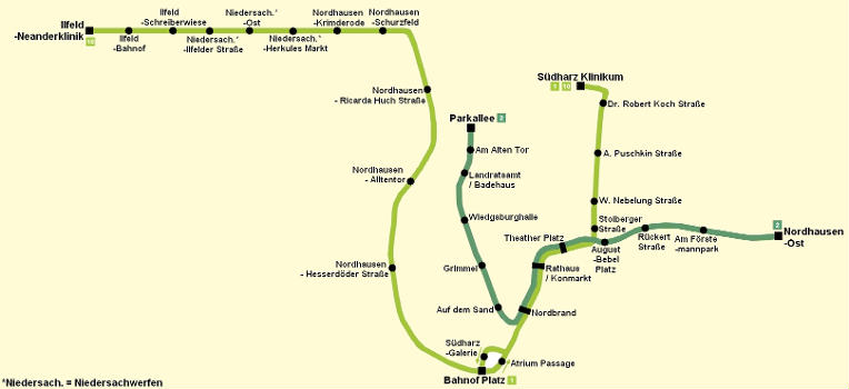 Plan géographique des lignes du tramway de Nordhausen