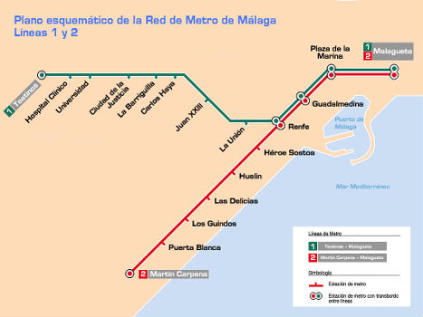 Metro Malaga