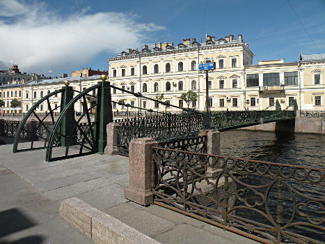 Pont de la poste