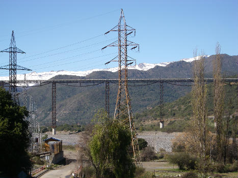 Puente Canal de Relave