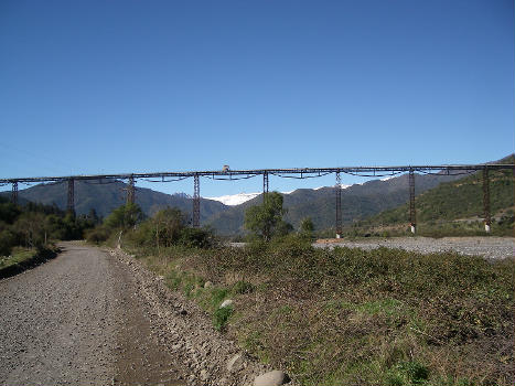 Puente Canal de Relave