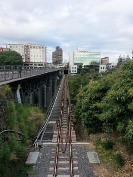 Claudelands Railway Bridge