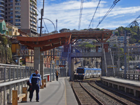 Gare Recreo