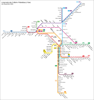 S-Bahn d'Allemagne centrale