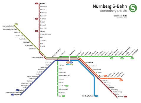 S-Bahn Nürnberg