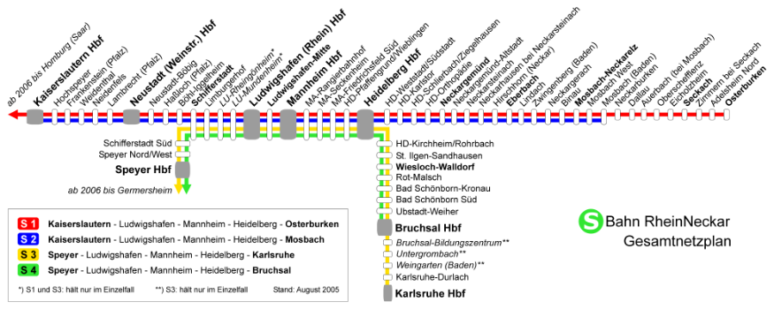 Netzplan der