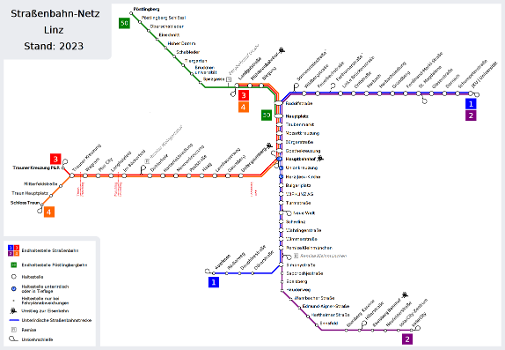 Linz Tramway