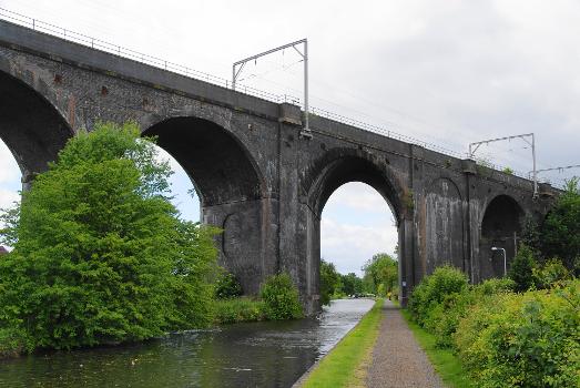 The Dunstall Viaduct crossing the Birmingham Canal