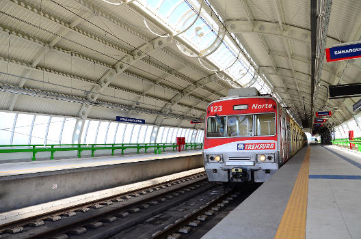 Metro Porto Alegre