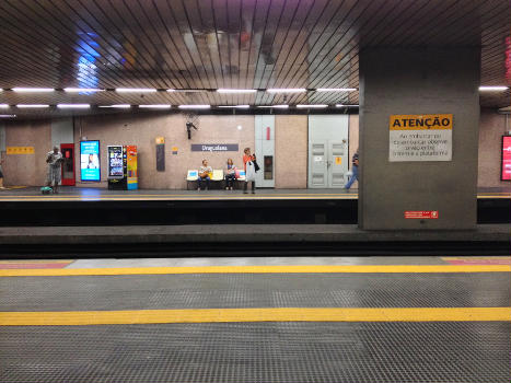 Station de métro Uruguaiana