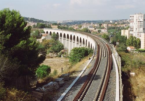 Le renouvellement de la voie de la ligne Marseille - Aix-en-Provence en 2008, ici à l'approche du viaduc des Aygalades, à Marseille