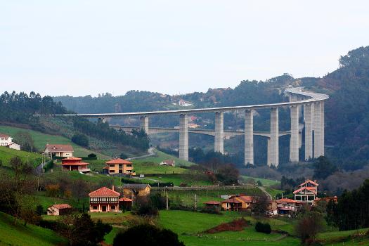 Viaducto de La Concha de Artedo (A-8)