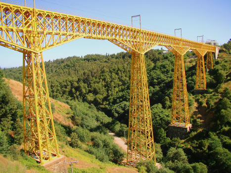 Viaduc du Malleco