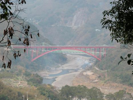 Luofu-Brücke