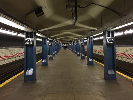 York Street Subway Station (Sixth Avenue Line)