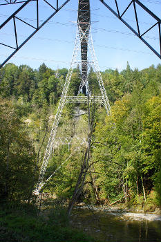 Haggenbrücke