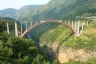 Beipan River Shuibai Rail Bridge