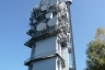 Mont Pélerin TV Tower