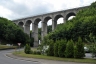 Luhetal Viaduct