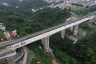 Virilla Viaduct (RN 32)