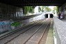 Stammstrecke I der Stadtbahn Dortmund