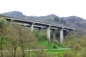 Piani Viaduct