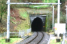 Zimmeregg Tunnel