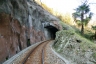 Güra Tunnel