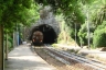 Mala Tunnel
