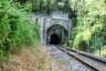 Tunnel du Mas Rouge