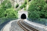 Porcarezzo Tunnel