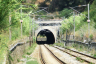 Saint Cyr Tunnel