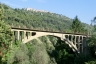 Viaduc de Monti