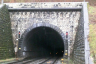 Hauenstein Base Tunnel
