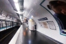 Metrobahnhof Porte de Clignancourt