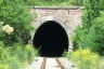 Battute Tunnel