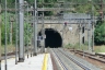 Tunnel Capo
