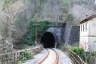 Tunnel Cerreto