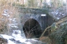 Ciso Tunnel