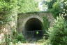 Concia Tunnel